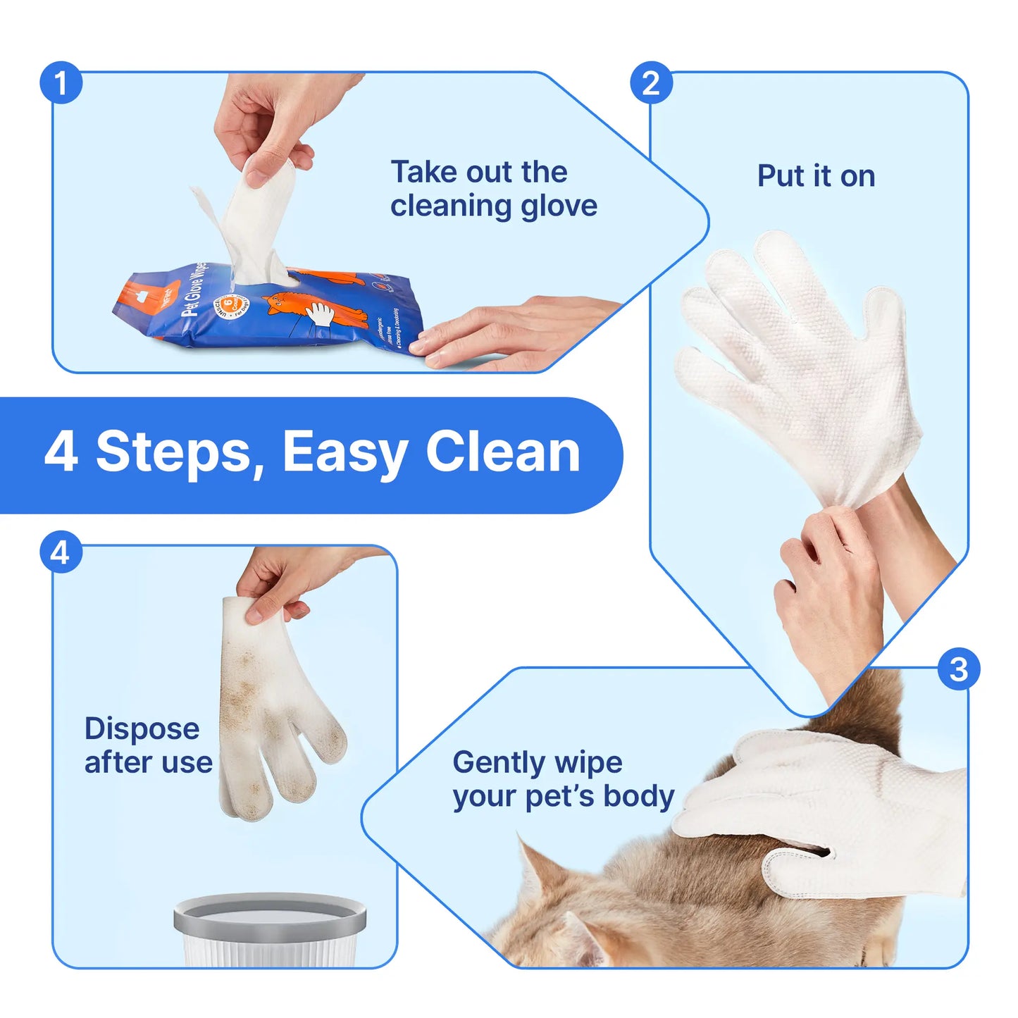 Pawfirst 12-Pack Hypoallergenic Pet Cleaning Gloves – Gentle No Rinse Grooming Wipes for Effortless Paw, Face, Ear, and Body Care