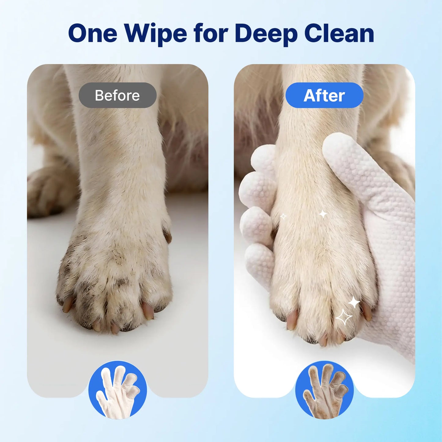 Pawfirst 12-Pack Hypoallergenic Pet Cleaning Gloves – Gentle No Rinse Grooming Wipes for Effortless Paw, Face, Ear, and Body Care
